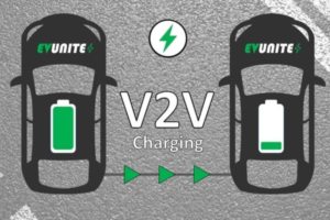 THE SMART CHARGING SOLUTION