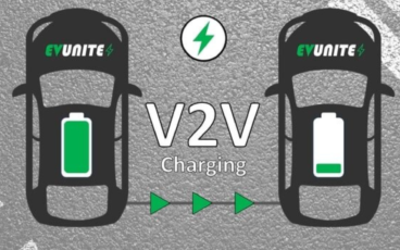 Why V2V Electric Vehicle Charging is the Future of EVs